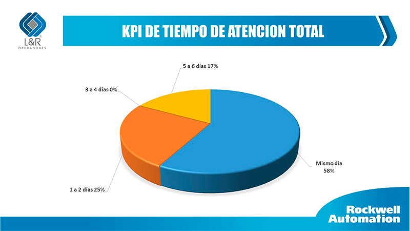 Portada3